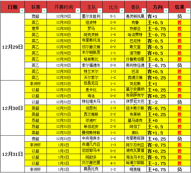 米兰体育,资讯,米兰体育官方,米兰体育官方,米兰体育在线官网,米兰体育线上,米兰体育APP