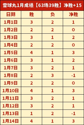 上海海港客,场速败,亚冠赛首战,米兰体育官方,米兰体育在线官网,米兰体育线上,米兰体育APP