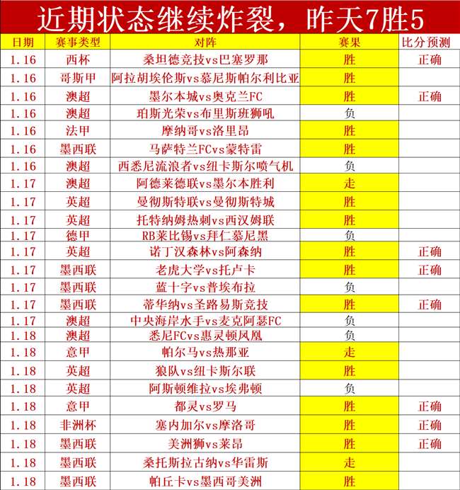 曼城對決拜,歐冠,強激戰,米兰体育官方,米兰体育在线官网,米兰体育线上,米兰体育APP