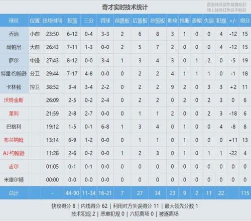 大乐透期号,专家质合分,帕纳辛纳科,米兰体育官方,米兰体育在线官网,米兰体育线上,米兰体育APP