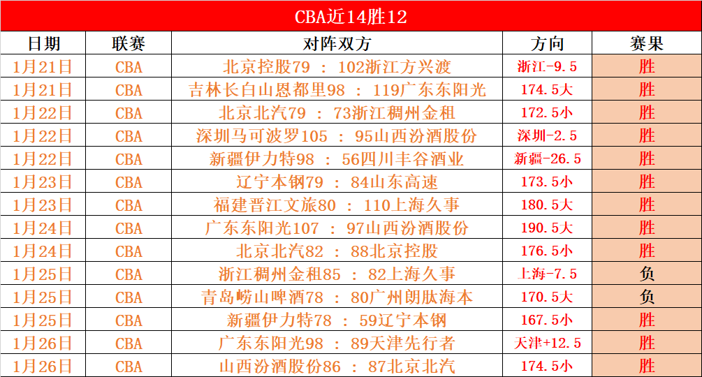 國足每日核,检血检,酒店毛巾统,米兰体育官方,米兰体育在线官网,米兰体育线上,米兰体育APP