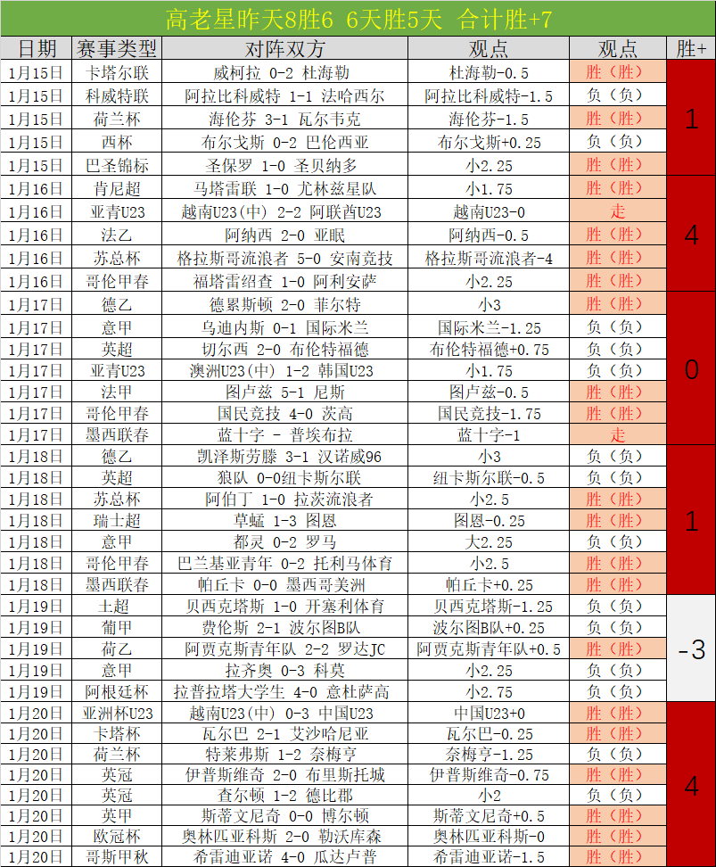 费尔明倒地,引忽视,镜头下惊呼,米兰体育官方,米兰体育在线官网,米兰体育线上,米兰体育APP