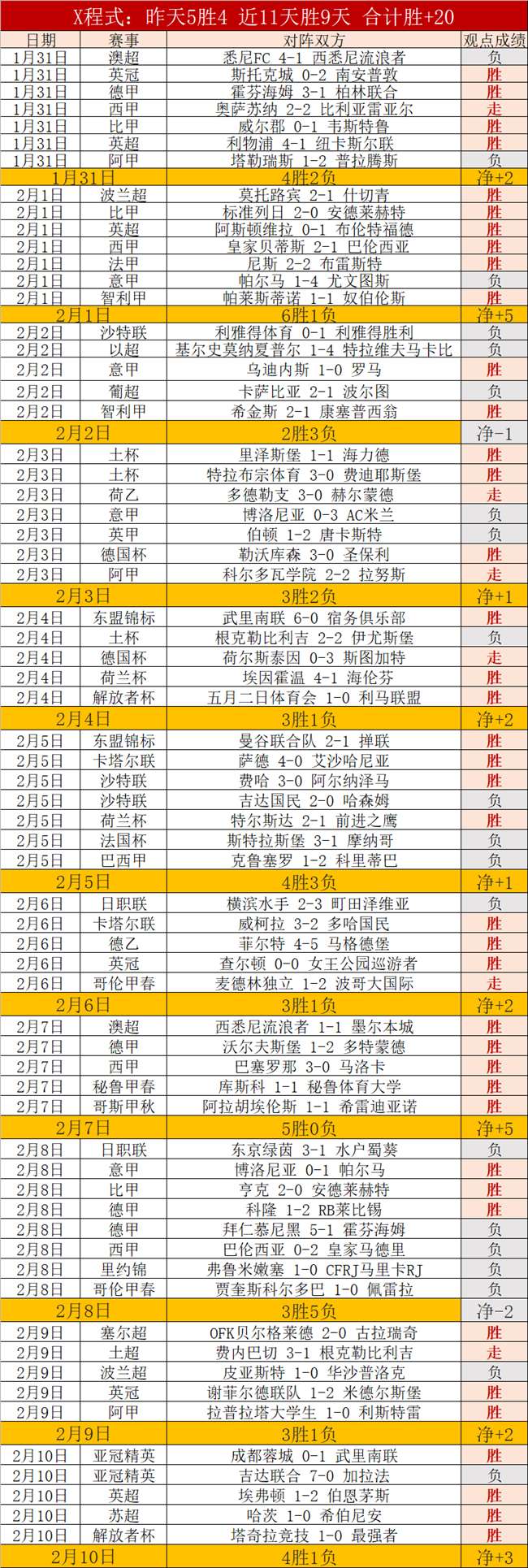 阿凡达,抢风头,漫威大片票,米兰体育官方,米兰体育在线官网,米兰体育线上,米兰体育APP