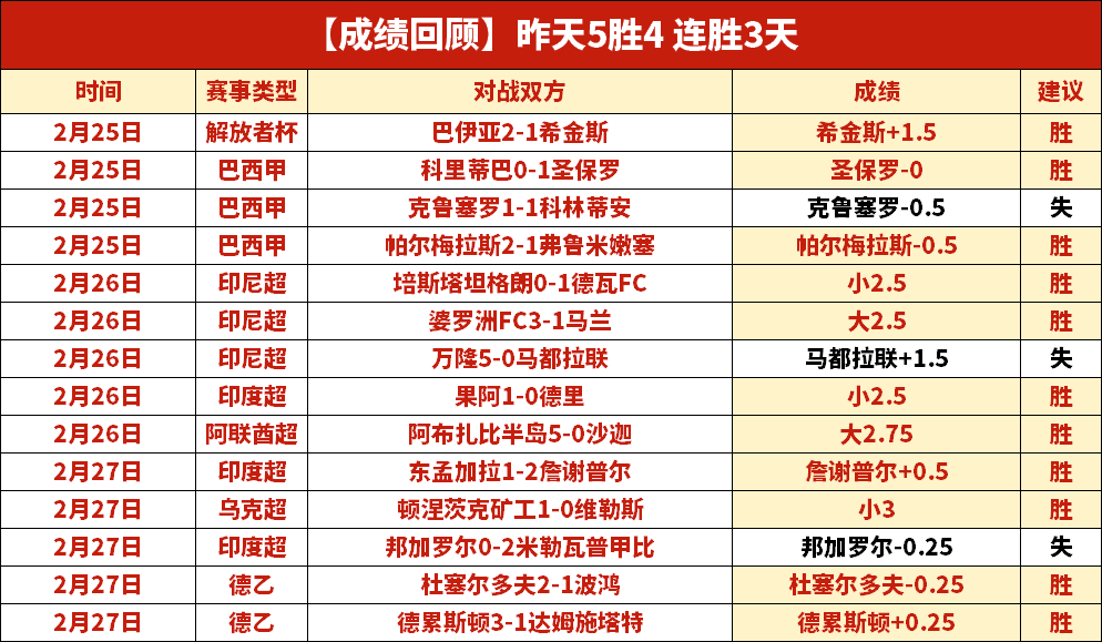 大乐透期号,专家质合推,前区十码掘,米兰体育官方,米兰体育在线官网,米兰体育线上,米兰体育APP