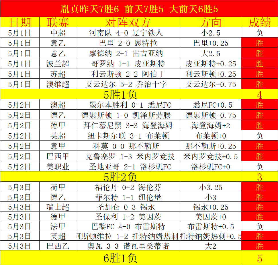 哥斯甲,肯塔吉内斯,希雷迪亚诺,米兰体育官方,米兰体育在线官网,米兰体育线上,米兰体育APP