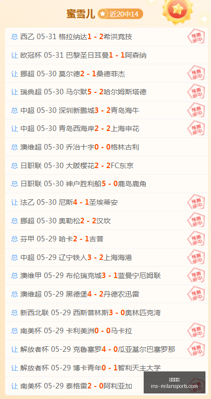 国际赛战果,揭晓,策略解析,米兰体育官网,米兰体育App,米兰体育直播,米兰体育登录,米兰体育娱乐