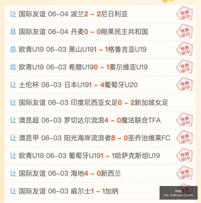 国际赛战果,揭晓,策略解析,米兰体育官网,米兰体育App,米兰体育直播,米兰体育登录,米兰体育娱乐