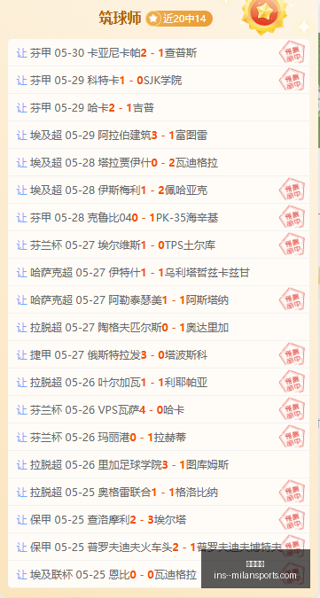篮超赛事解,最新篮球赛,事预测,米兰体育官网,米兰体育App,米兰体育直播,米兰体育登录,米兰体育娱乐