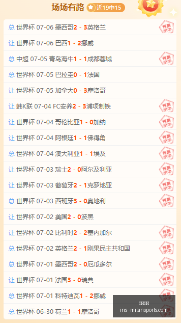 赛季前瞻,越南联赛胜,利之路全解,米兰体育官网,米兰体育App,米兰体育直播,米兰体育登录,米兰体育娱乐