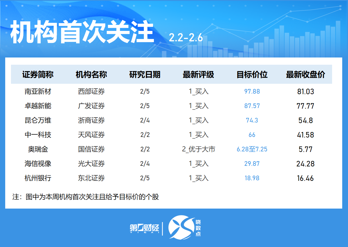 于根伟观点米兰体育直播：拼取一分亦无妨，备战后续赛事至关重要