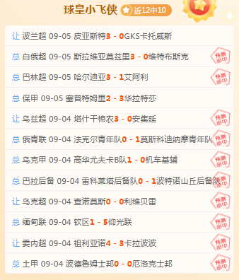 明星选手转会新队，战队实力大提升