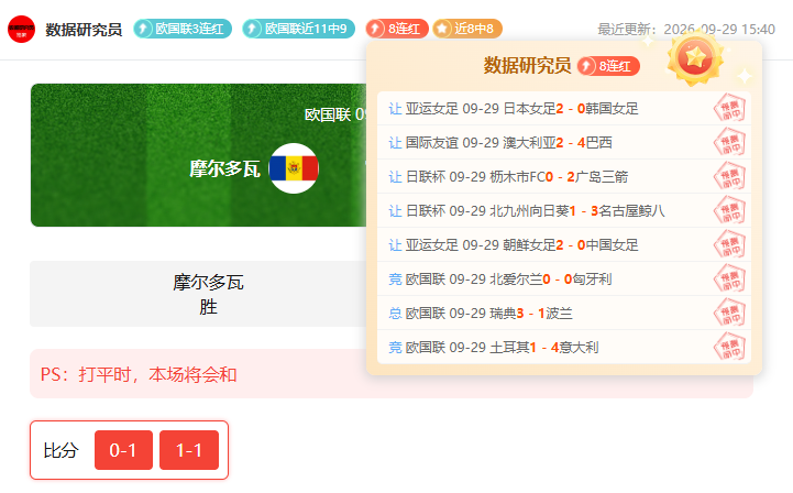 机构集体把脉股，震荡筑底背后的结构轮动策略：公募自购动向解析