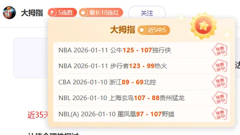 “欧洲独立对抗俄罗斯，支持乌克兰的行动将持续多久？”