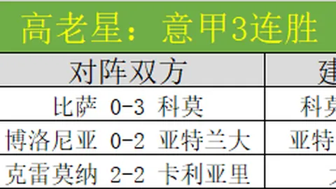 女神再现，D加密防线告破！《女神异闻录5皇家版》开启新纪元