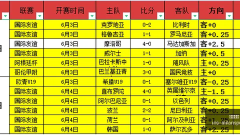 日职乙攻略近7战全胜稳定发挥大