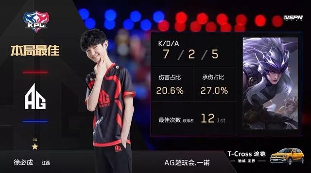 后有三点启