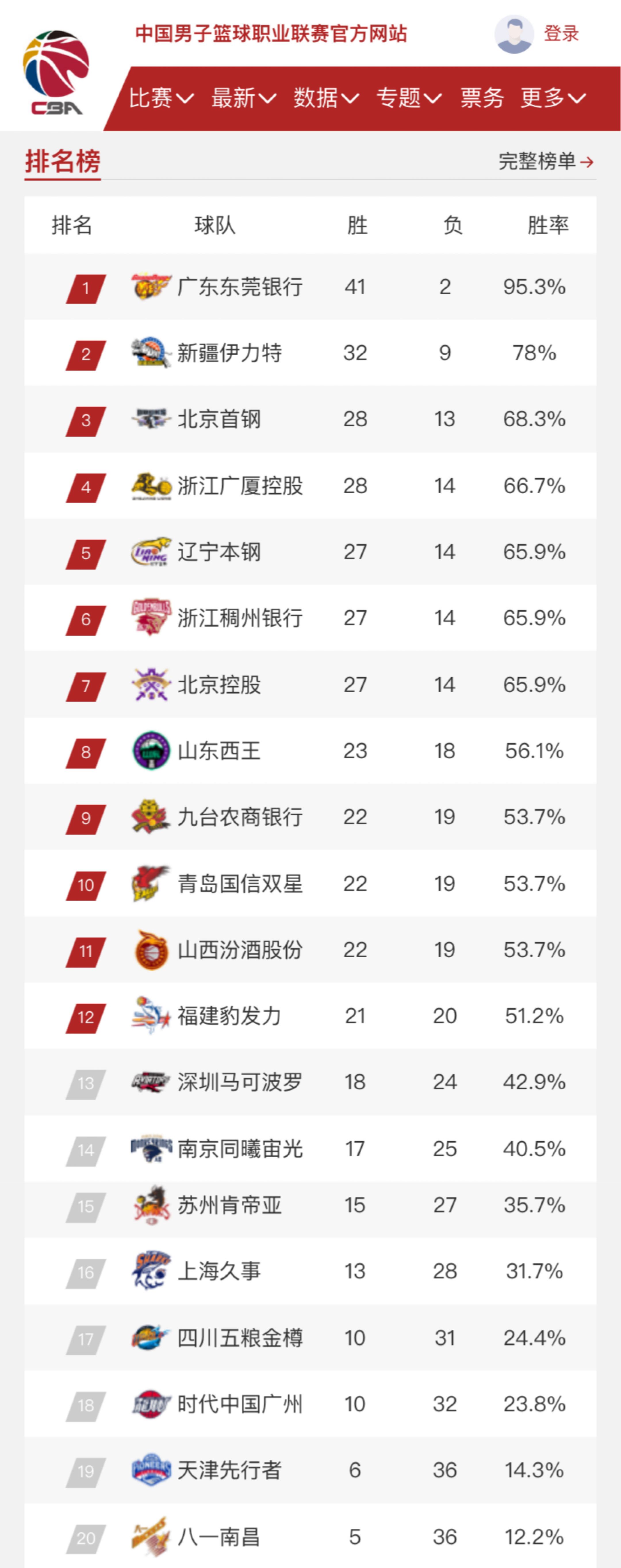 击和定位球